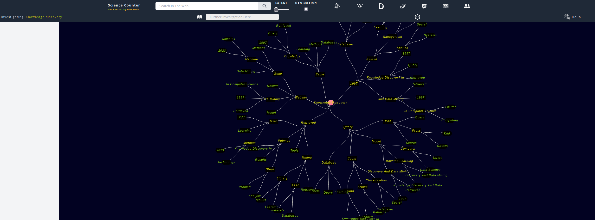 Science Counter Platform Screenshot